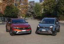 Καλοκαιρινές προσφορές Fiat στην Ελλάδα