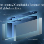 Η Mercedes-Benz στην ACC με τη Stellantis και την TotalEnergies