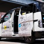 Easy Ride: ένα όραμα για μελλοντική κινητικότητα