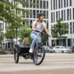 BMW Group: χορηγεί άδειες στις εταιρείες CUBE και SoFlow