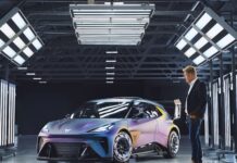 Το πρότυπο UrbanRebel και το όραμα της CUPRA