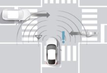 Νέο σύστημα ασφάλειας και υποστήριξης οδηγού Honda Sensing 360