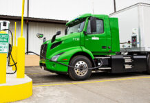 Volvo Group: Αποτελέσματα Γ΄ τριμήνου 2021 Volvo Group: Αποτελέσματα Γ΄ τριμήνου 2021