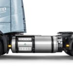 Όμιλος Επιχειρήσεων Σαρακάκη – ΤΙΤΑΝ – BlueFuel