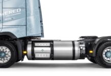 Όμιλος Επιχειρήσεων Σαρακάκη – ΤΙΤΑΝ – BlueFuel