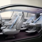 Concept Recharge: Η Volvo Cars προς τις βιώσιμες μετακινήσεις