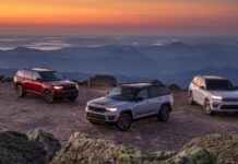 Newsweek: H Jeep είναι η μάρκα με την καλύτερη γκάμα SUV