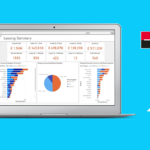 Global Fleet Inventory από τις ALD και TMC