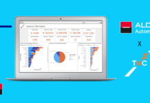 Global Fleet Inventory από τις ALD και TMC