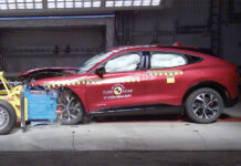 Αξιολογήσεις Ford, Hyundai και Toyota από τον Euro NCAP