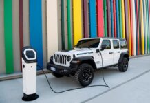 Jeep Wrangler 4xe Model Year 2022: διαθέσιμο στην ελληνική αγορά