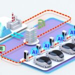 Nissan: δοκιμές επαλήθευσης συστήματος διαχείρισης ενέργειας Nissan: δοκιμές επαλήθευσης συστήματος διαχείρισης ενέργειας