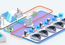 Nissan: δοκιμές επαλήθευσης συστήματος διαχείρισης ενέργειας Nissan: δοκιμές επαλήθευσης συστήματος διαχείρισης ενέργειας