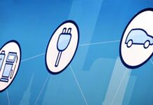 Η ACEA για την Οδηγία Φορολόγησης Ενέργειας