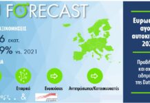 Dataforce: Η ευρωπαϊκή αγορά αυτοκινήτου το 2022