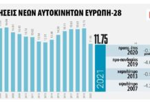 Η ανάλυση της JATO Dynamics για το 2021 Η ανάλυση της JATO Dynamics για το 2021