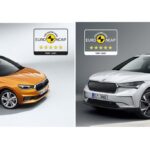 Euro NCAP: τα Skoda ENYAQ iV και FABIA στην κορυφή Euro NCAP: τα Skoda ENYAQ iV και FABIA στην κορυφή