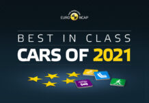 Euro NCAP: Οι νικητές των βραβείων Best-in-Class 2021
