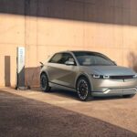 Hyundai: παγκόσμιες πωλήσεις 2021 και στόχοι 2022