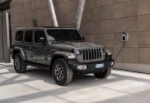 WWCOTY 2022: To Jeep Wrangler 4xe “Best 4×4”