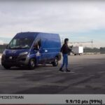 Τα ασφαλέστερα ελαφρά επαγγελματικά του 2022