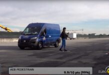 Τα ασφαλέστερα ελαφρά επαγγελματικά του 2022