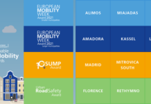 Ο Άλιμος και το Ρέθυμνο στους 12 φιναλίστ για την ΕΕΚ