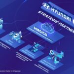 Meta-Factory από Hyundai Motor και Unity