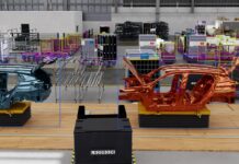 BMW Group: δημοσιεύει το SORDI, εκδημοκρατίζει την AI