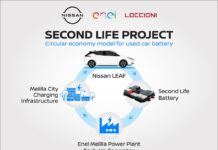 Nissan – Enel: σύστημα αποθήκευσης μπαταριών Second Life