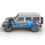 Stellantis και LG Energy Solution εξηλεκτρίζουν τη Β. Αμερική