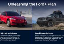 Mετασχηματισμός της Ford: Ford Model e – Ford Blue