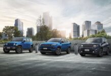 Jeep 4xe – Kiri: Επιβράβευση φιλικής προς το περιβάλλον οδήγησης