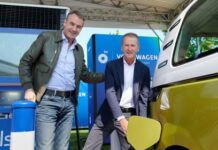 Στρατηγική συνεργασία Volkswagen Group και bp