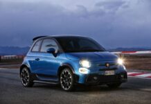 Νέο Abarth 695 Tributo 131 Rally