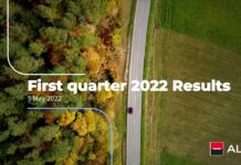 ALD Automotive: Επταπλασίασε τα κέρδη από τα μεταχειρισμένα