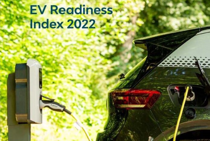 LeasePlan: Ευρήματα Δείκτη ετοιμότητας EV 2022