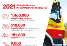 Interamerican: συνεχής επένδυση στην Οδική Ασφάλεια και Βοήθεια