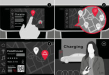 Η Audi συνεργάζεται με την 4.screen