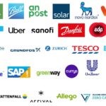 Ford, Volvo, Leaseplan και άλλοι ζητούν απαγόρευση των ICE το 2035