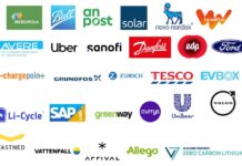 Ford, Volvo, Leaseplan και άλλοι ζητούν απαγόρευση των ICE το 2035