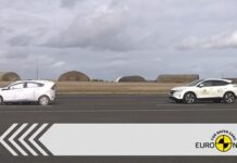 Euro NCAP: αξιολόγηση υποβοηθούμενης οδήγησης