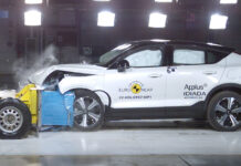 Τρίτος γύρος αξιολογήσεων ασφαλείας 2022 του Euro NCAP