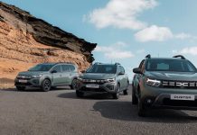 Η Dacia ισχυροποιήθηκε το α’ εξάμηνο του 2022