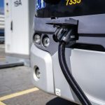 Συνεργασία Heliox – Recoy για μετάβαση στην έξυπνη φόρτιση