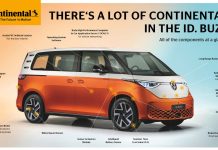Το Volkswagen ID. Buzz με ελαστικά Continental Το Volkswagen ID. Buzz με ελαστικά Continental