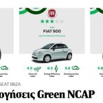 Green NCAP: Cupra Born, Fiat 500, Seat Ibiza Green NCAP: Cupra Born, Fiat 500, Seat Ibiza