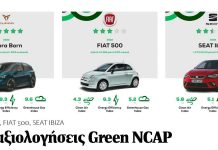Green NCAP: Cupra Born, Fiat 500, Seat Ibiza Green NCAP: Cupra Born, Fiat 500, Seat Ibiza