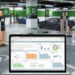 Νέα λύση φόρτισης της ChargePoint, CP6000