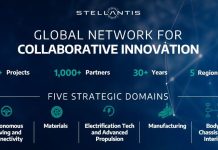 H Stellantis προωθεί την καινοτομία
